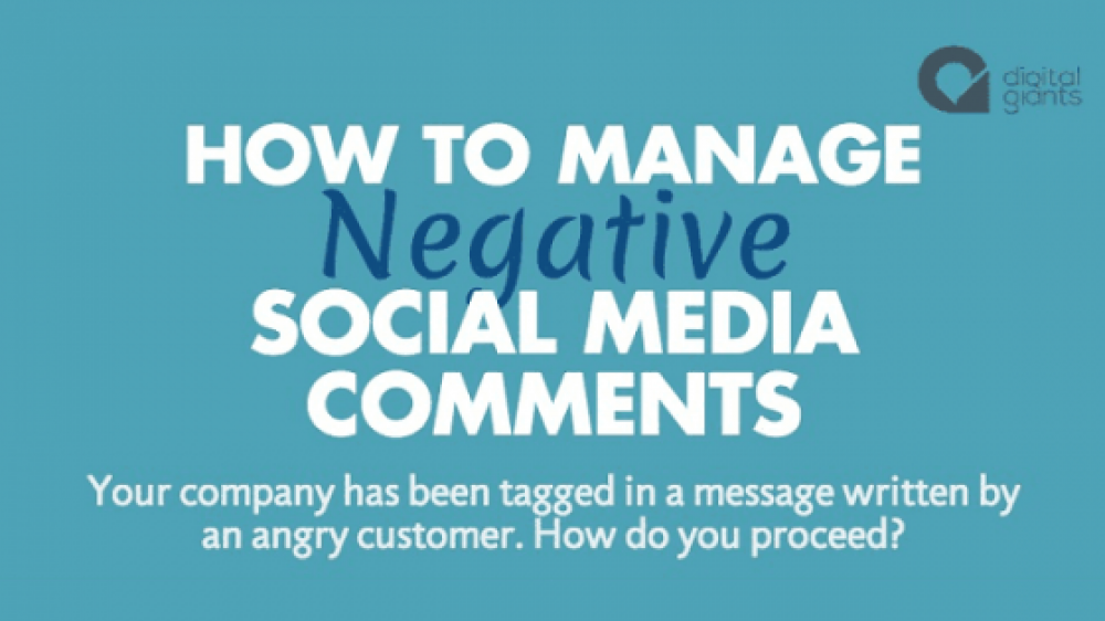 How to manage negative Social Media comments #Infographic