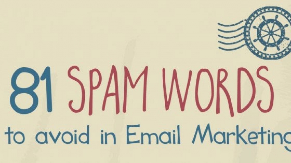 81 Spam Words to Avoid in Email Marketing