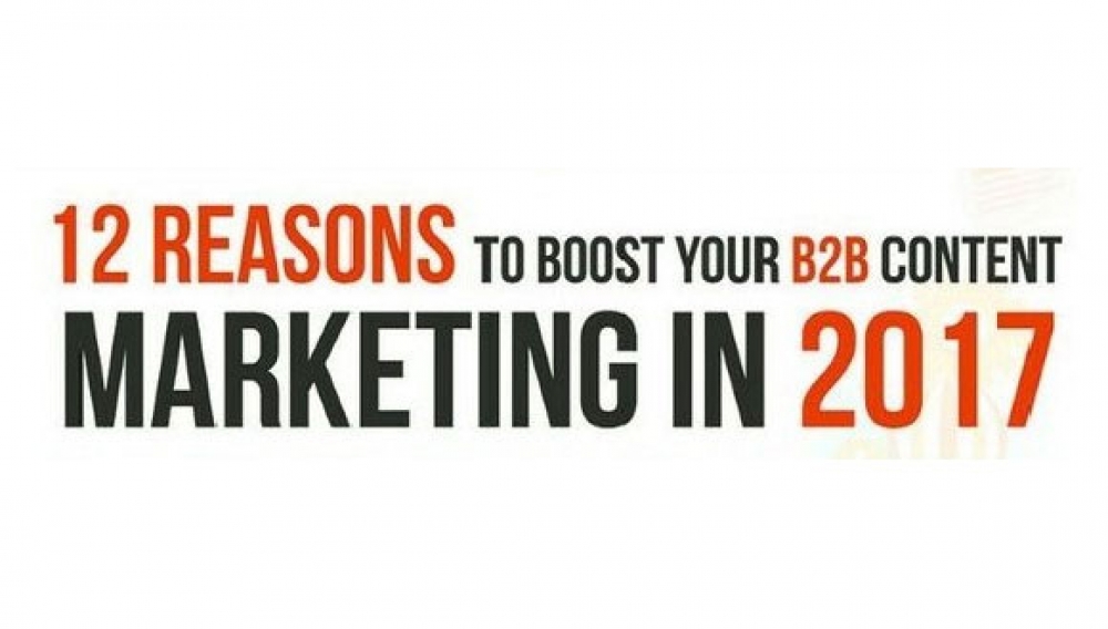 How to write good advertising content?