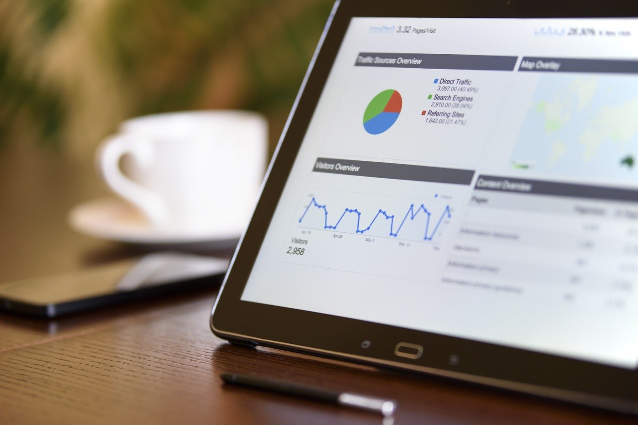 Why Digital Marketing Is Important For Your Business