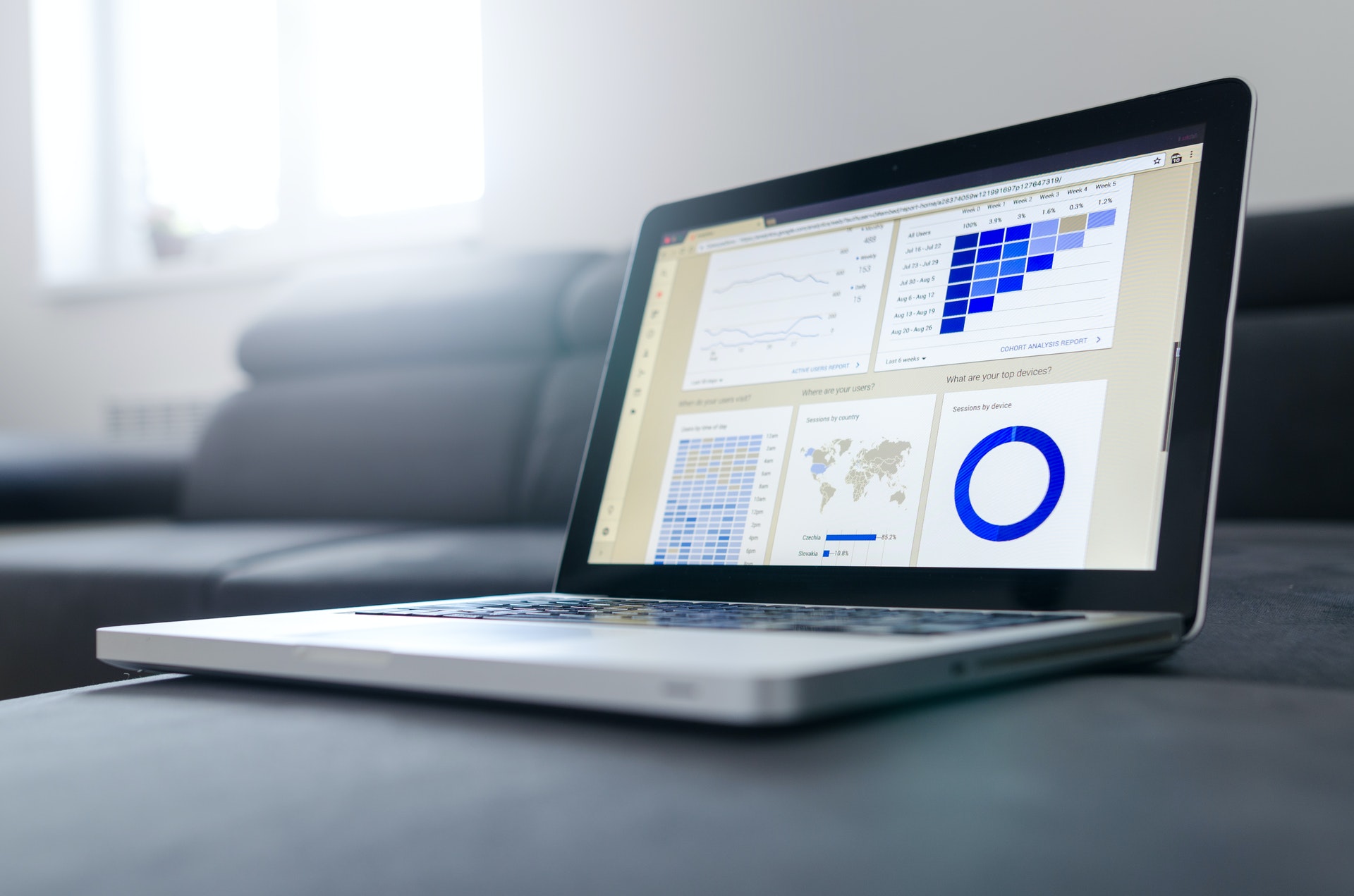 Marketing Your Business In The Era of COVID-19