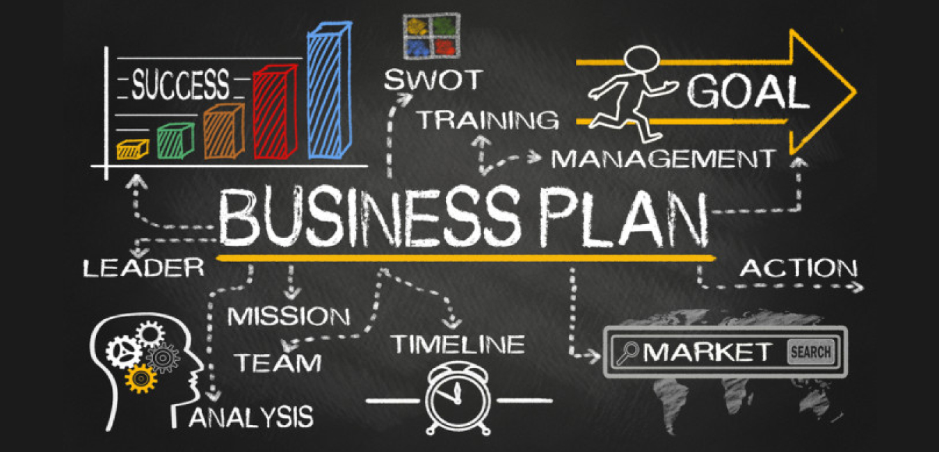 What’s The Purposes of A Business Plan ?