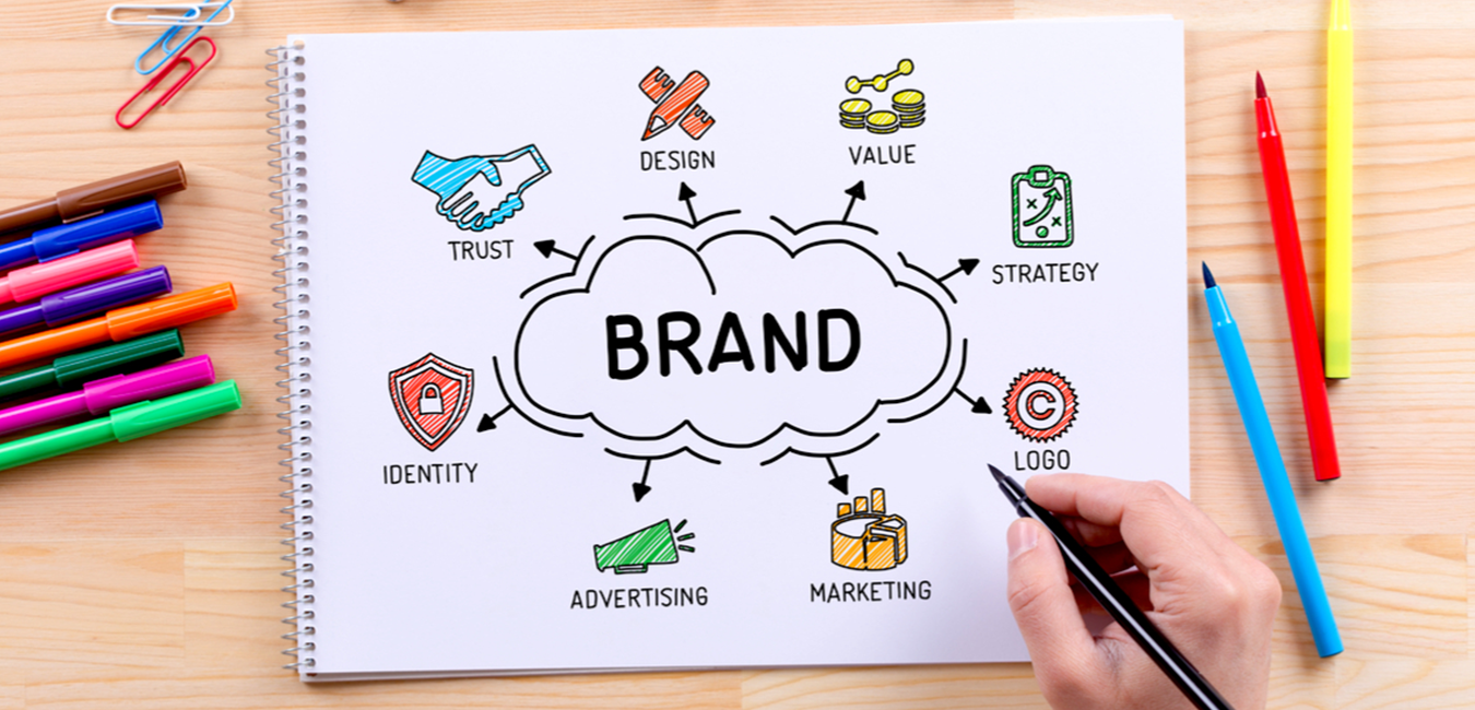 These powerful types of branding will elevate your business