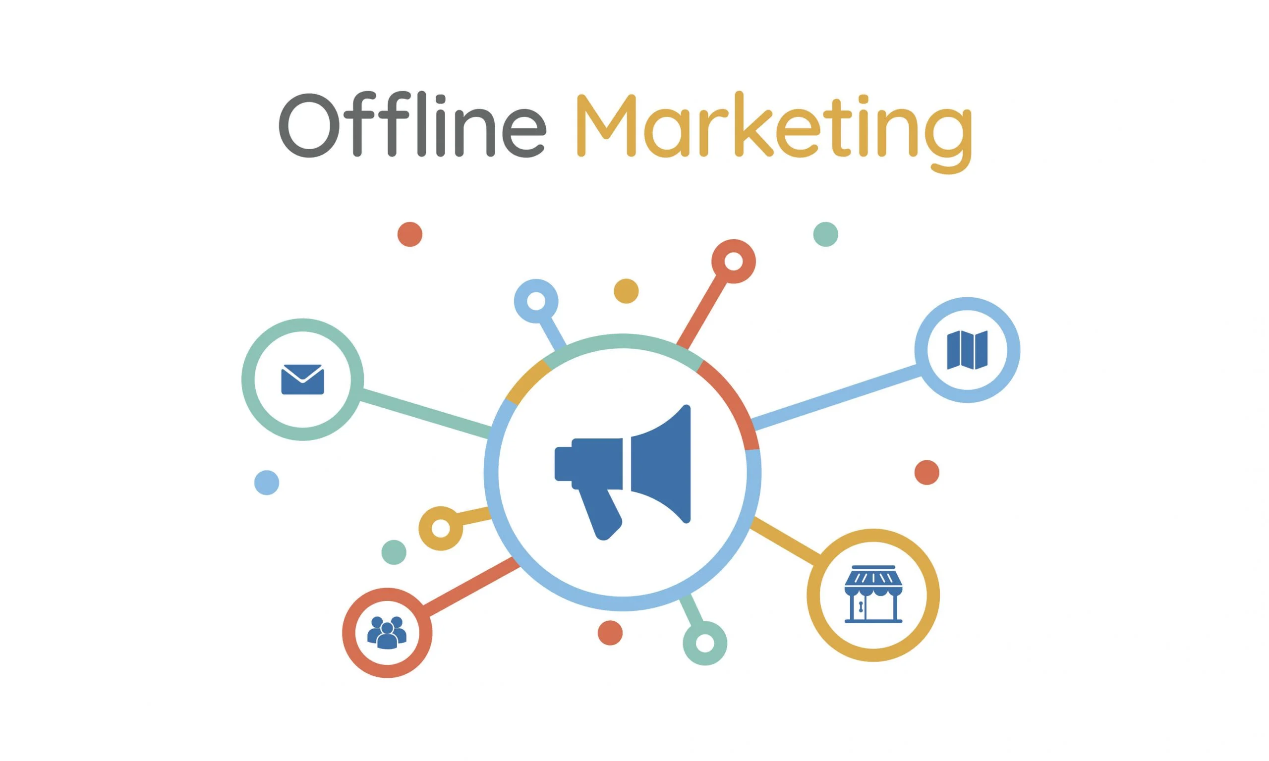 3 Offline Marketing Strategies that Support Your Online Brand