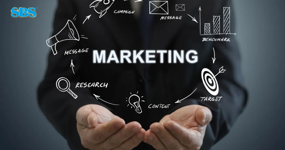 Unlocking the Power of 360° Marketing with SBS Group